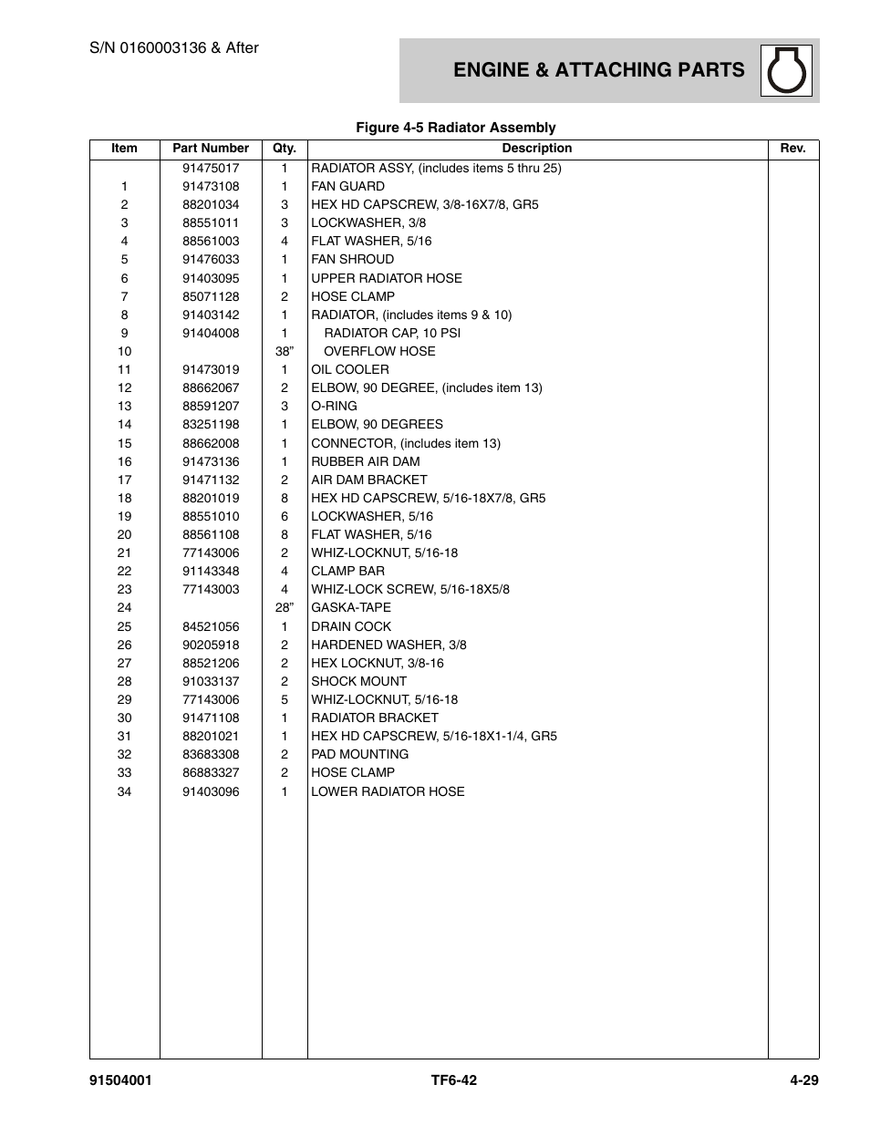 Engine & attaching parts | JLG TF6-42 Parts Manual User Manual | Page 109 / 516