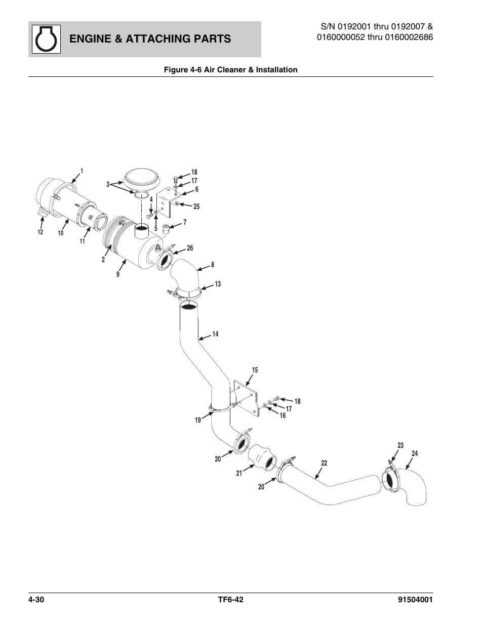 Figure 4-6 air cleaner & installation, Air cleaner & installation -30, See figure 4-6 for details) | On, (see figure 4-6 for details), Engine & attaching parts | JLG TF6-42 Parts Manual User Manual | Page 110 / 516