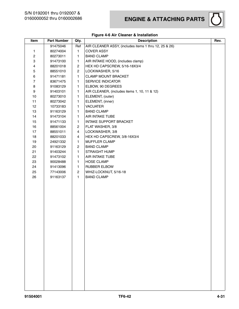 Engine & attaching parts | JLG TF6-42 Parts Manual User Manual | Page 111 / 516