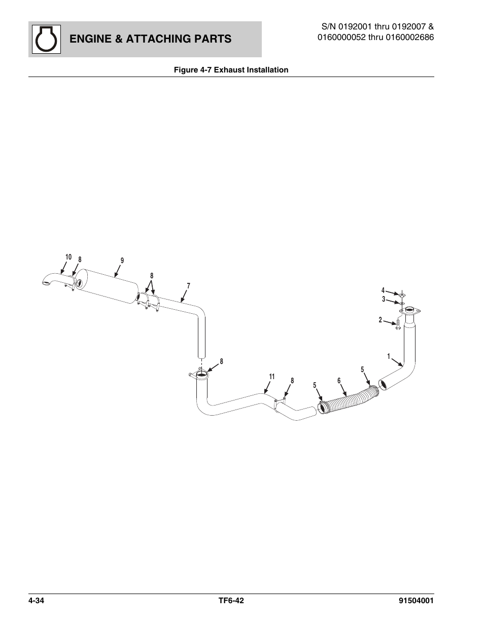 Figure 4-7 exhaust installation, Exhaust installation -34, S, (see figure 4-7 for details) | St tube, (see figure 4-7 for details), Engine & attaching parts | JLG TF6-42 Parts Manual User Manual | Page 114 / 516