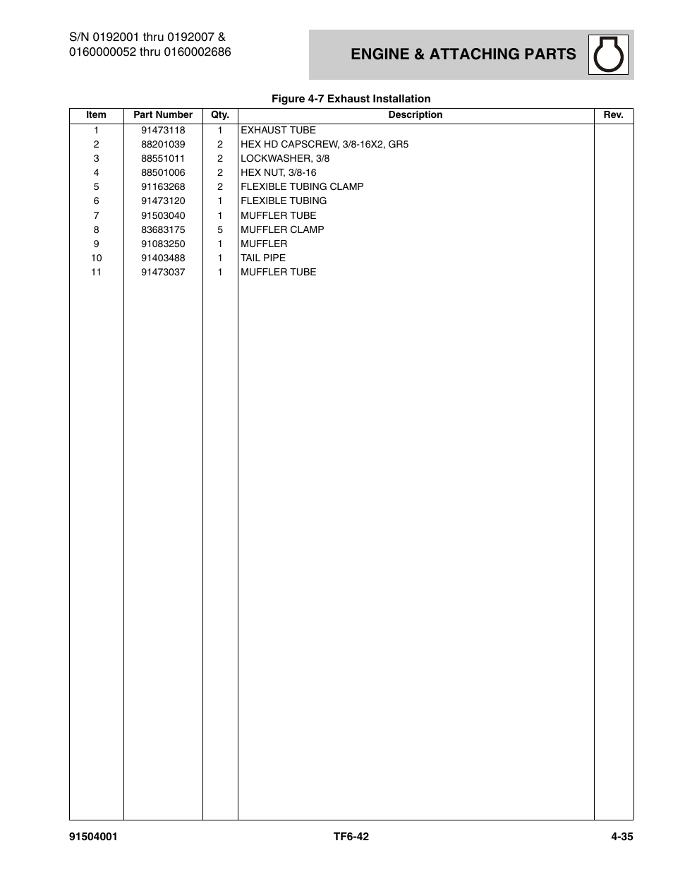 Engine & attaching parts | JLG TF6-42 Parts Manual User Manual | Page 115 / 516