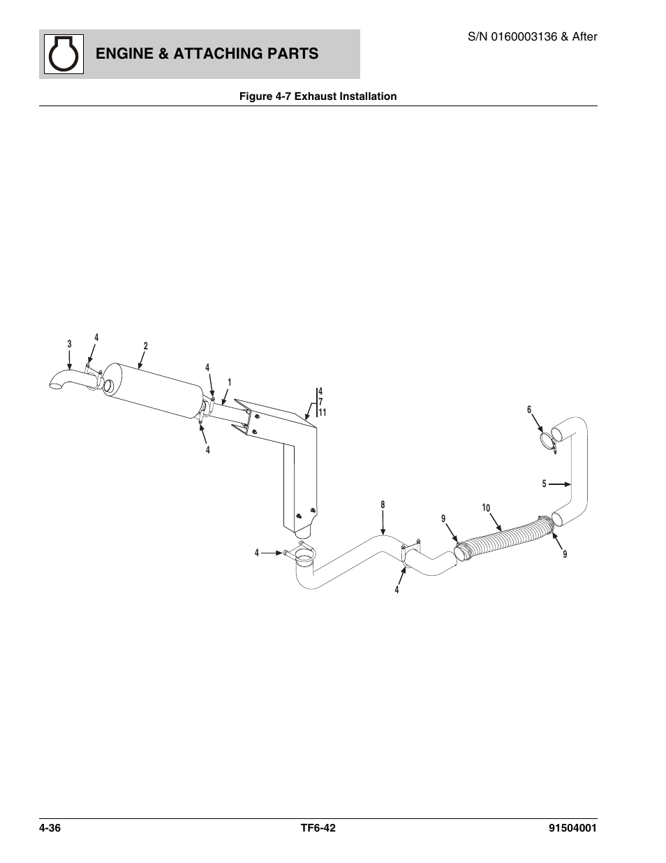 Engine & attaching parts | JLG TF6-42 Parts Manual User Manual | Page 116 / 516