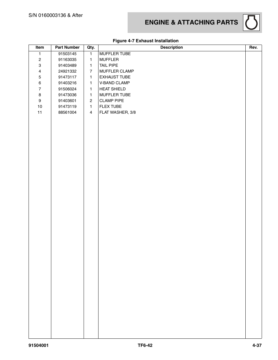 Engine & attaching parts | JLG TF6-42 Parts Manual User Manual | Page 117 / 516