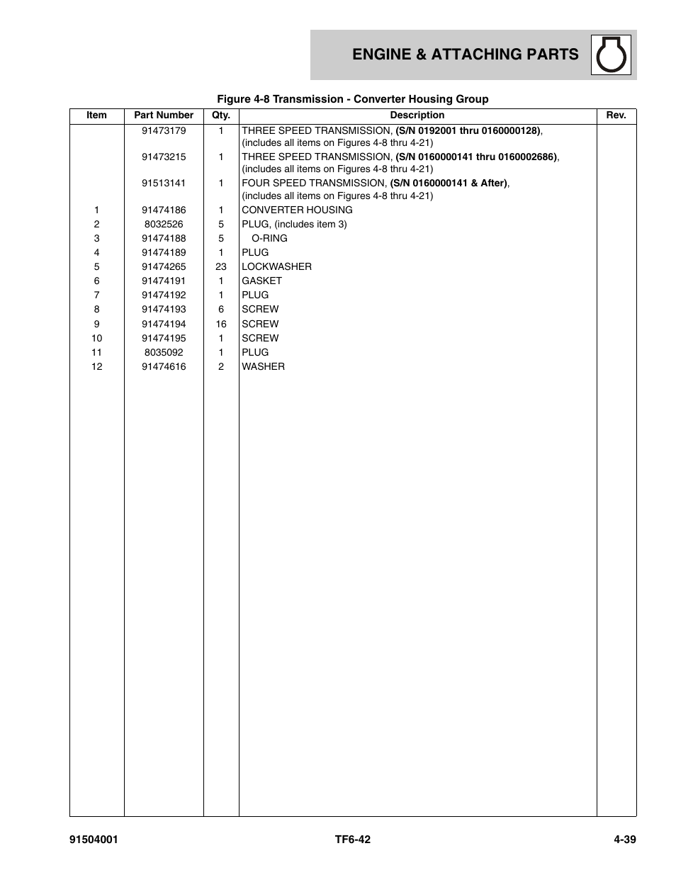 Engine & attaching parts | JLG TF6-42 Parts Manual User Manual | Page 119 / 516