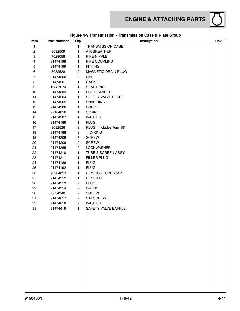 Engine & attaching parts | JLG TF6-42 Parts Manual User Manual | Page 121 / 516
