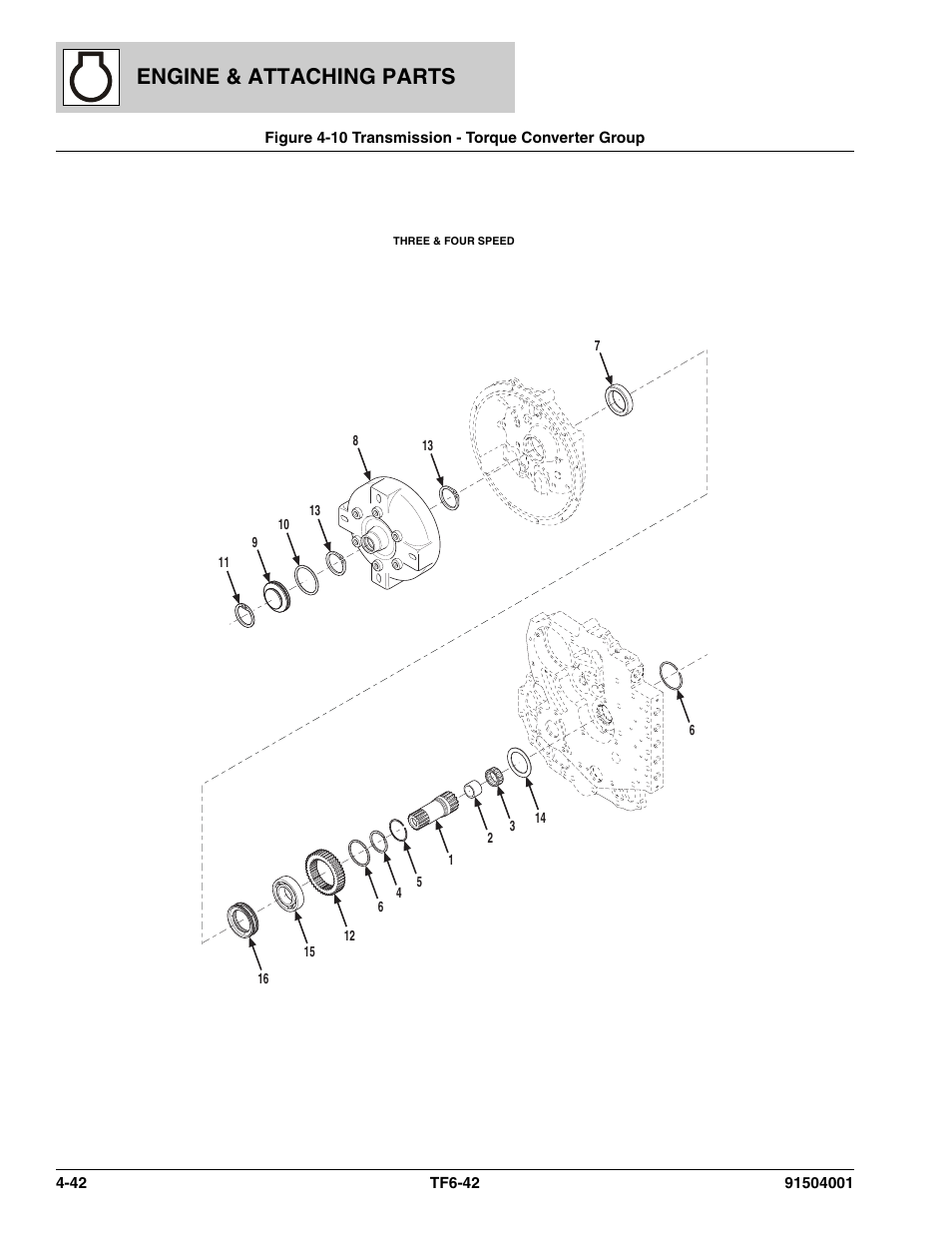 Figure 4-10 transmission - torque converter group, Transmission - torque converter group -42, Engine & attaching parts | JLG TF6-42 Parts Manual User Manual | Page 122 / 516