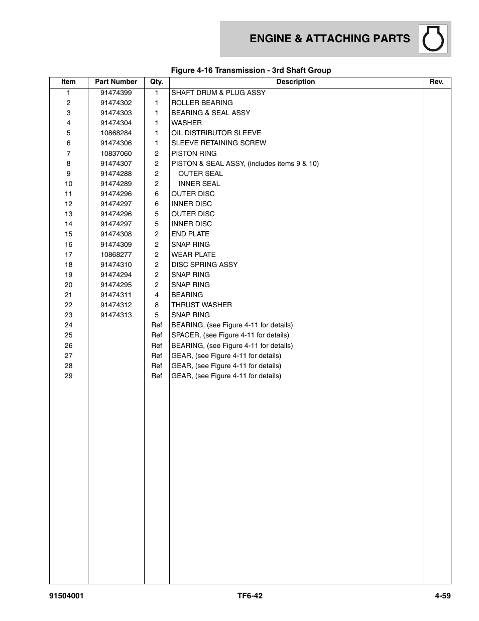 Engine & attaching parts | JLG TF6-42 Parts Manual User Manual | Page 139 / 516