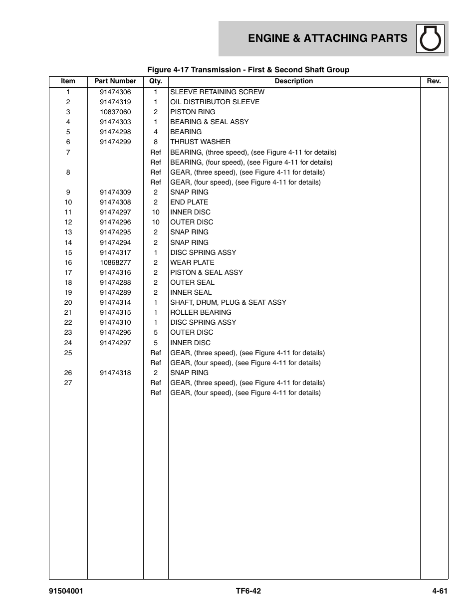 Engine & attaching parts | JLG TF6-42 Parts Manual User Manual | Page 141 / 516