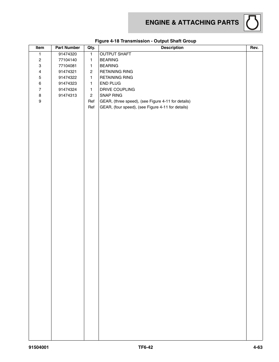 Engine & attaching parts | JLG TF6-42 Parts Manual User Manual | Page 143 / 516