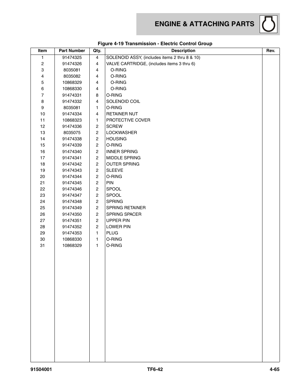 Engine & attaching parts | JLG TF6-42 Parts Manual User Manual | Page 145 / 516