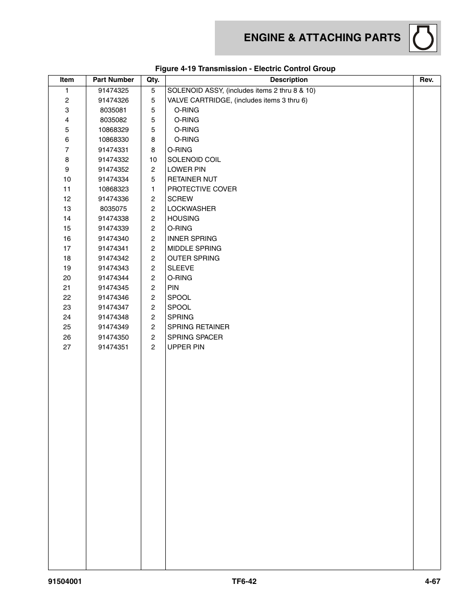 Engine & attaching parts | JLG TF6-42 Parts Manual User Manual | Page 147 / 516