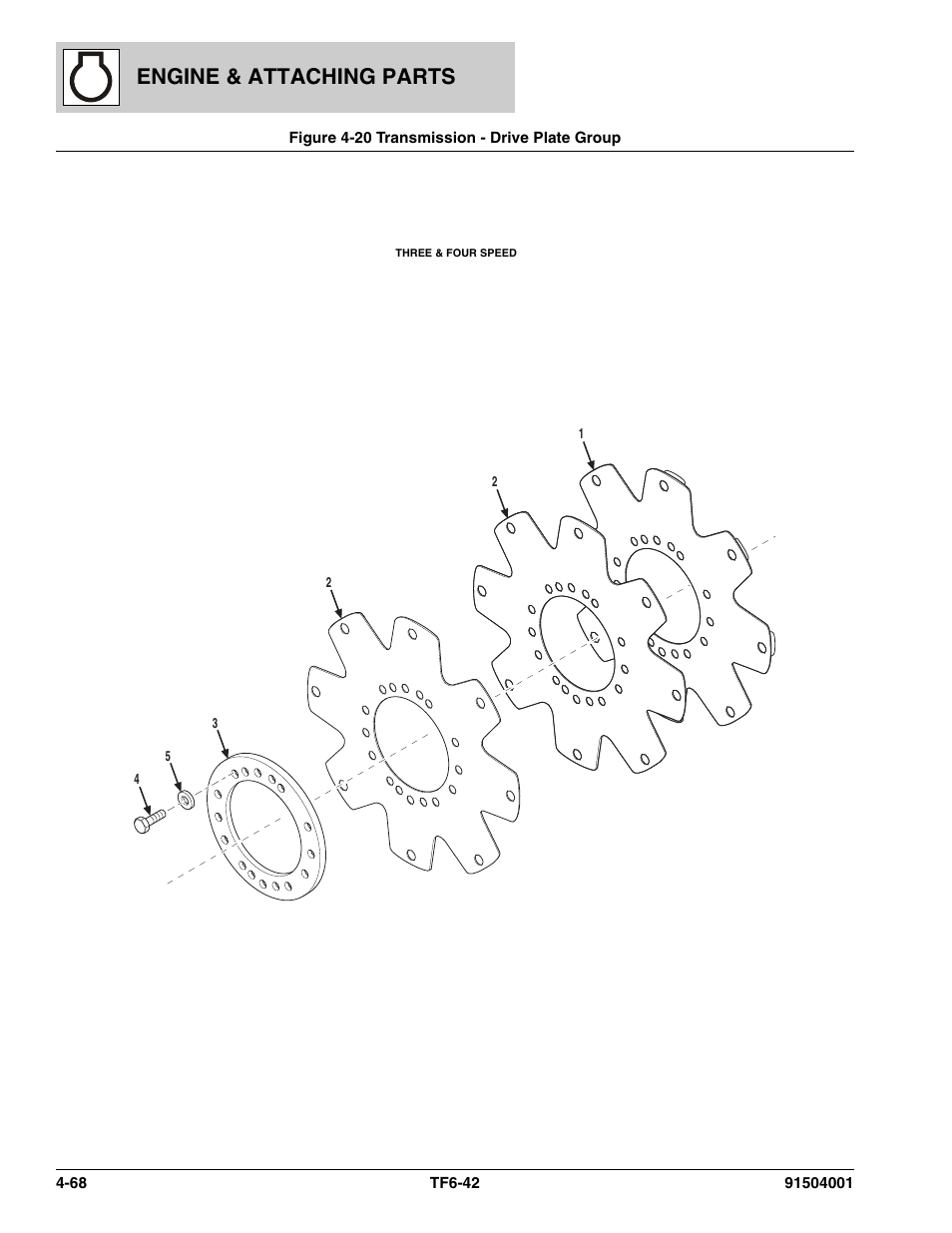 Figure 4-20 transmission - drive plate group, Transmission - drive plate group -68, Engine & attaching parts | JLG TF6-42 Parts Manual User Manual | Page 148 / 516