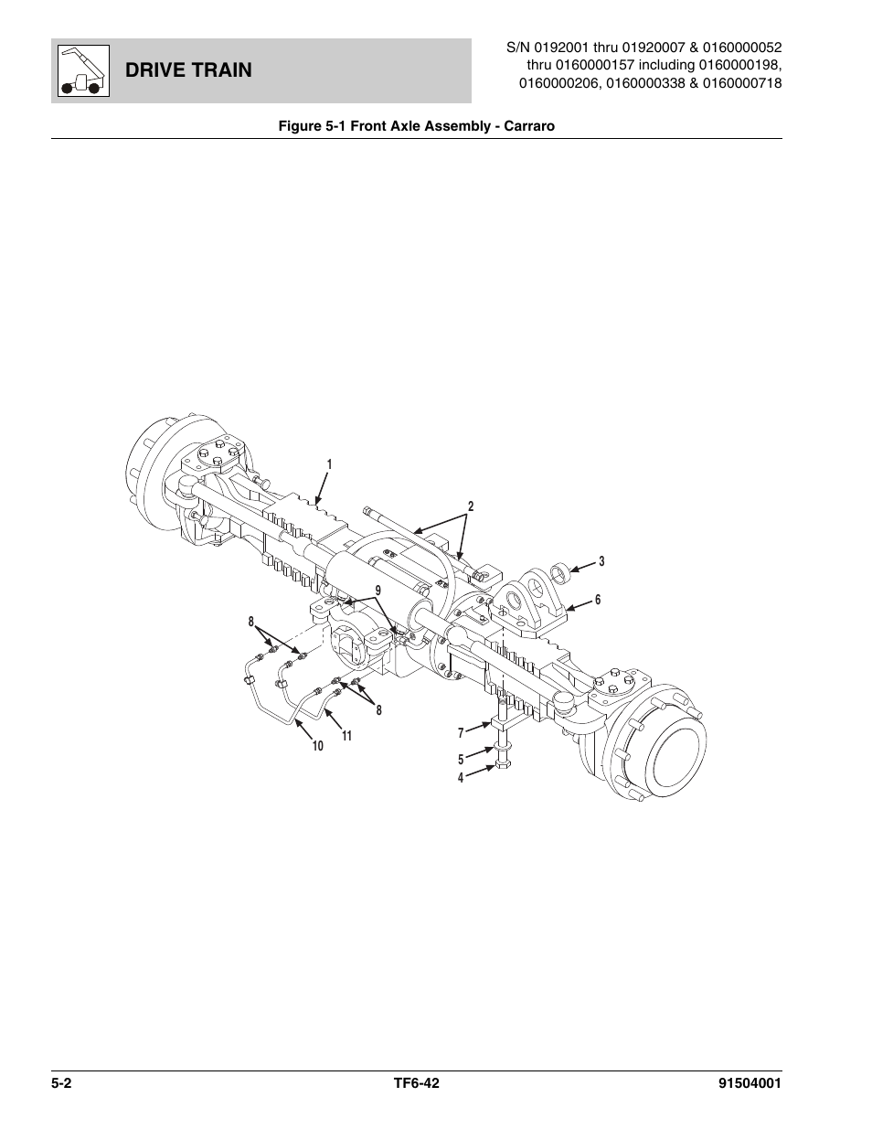 Figure 5-1 front axle assembly - carraro, Front axle assembly - carraro -2, Drive train | JLG TF6-42 Parts Manual User Manual | Page 154 / 516