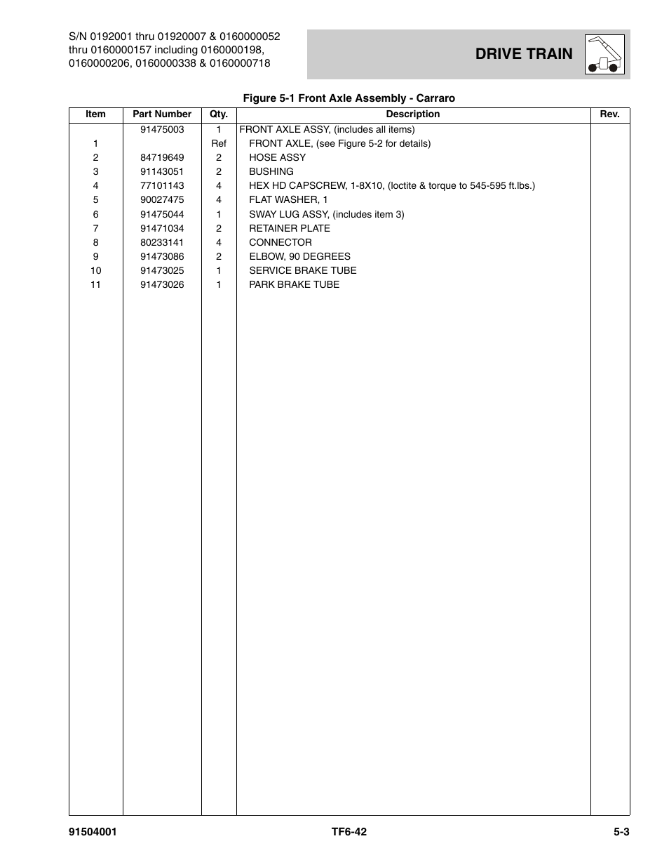 Drive train | JLG TF6-42 Parts Manual User Manual | Page 155 / 516