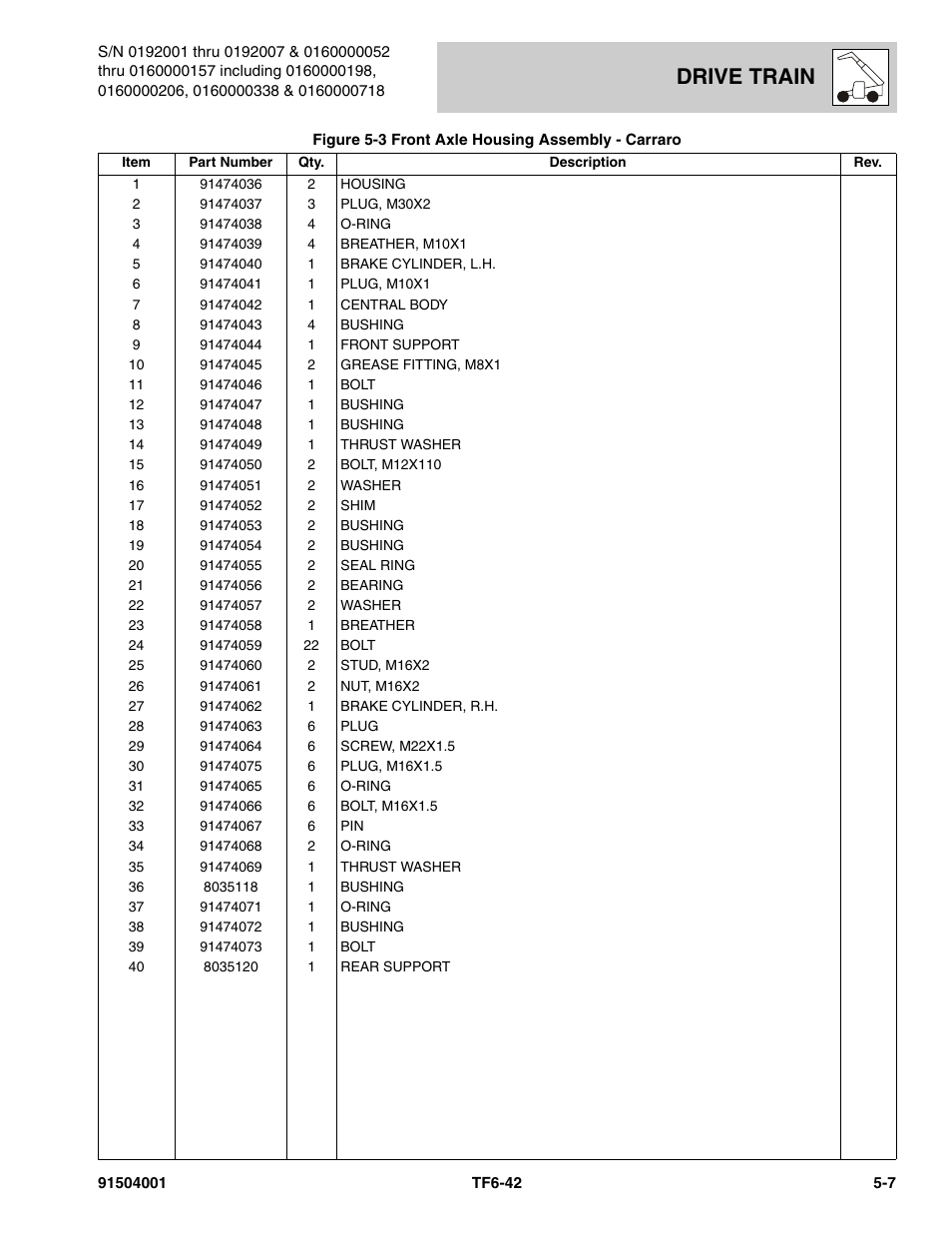 Drive train | JLG TF6-42 Parts Manual User Manual | Page 159 / 516
