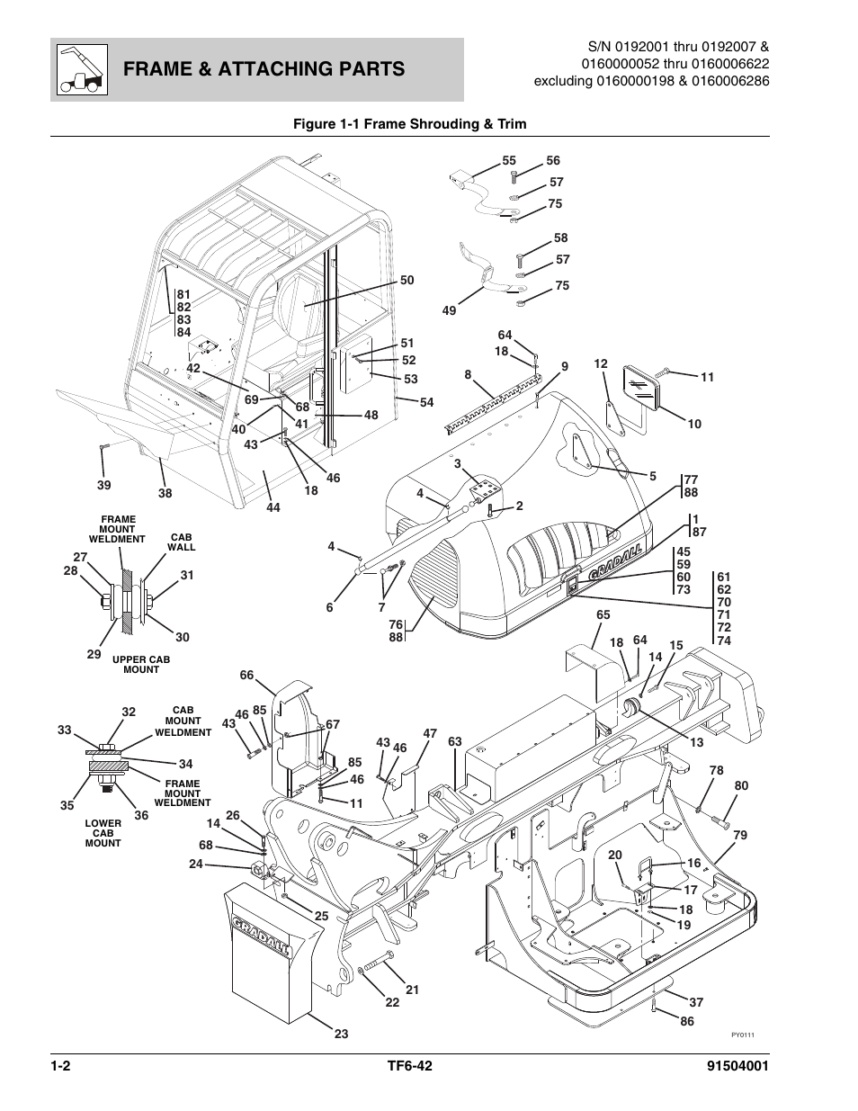 Figure 1-1 frame shrouding & trim, Frame shrouding & trim -2, Frame & attaching parts | JLG TF6-42 Parts Manual User Manual | Page 16 / 516