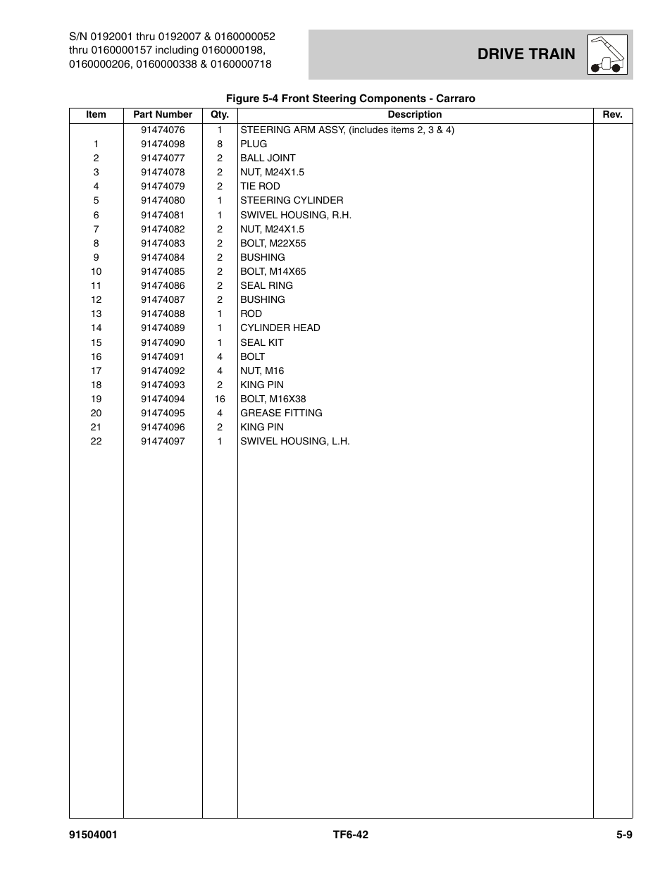 Drive train | JLG TF6-42 Parts Manual User Manual | Page 161 / 516