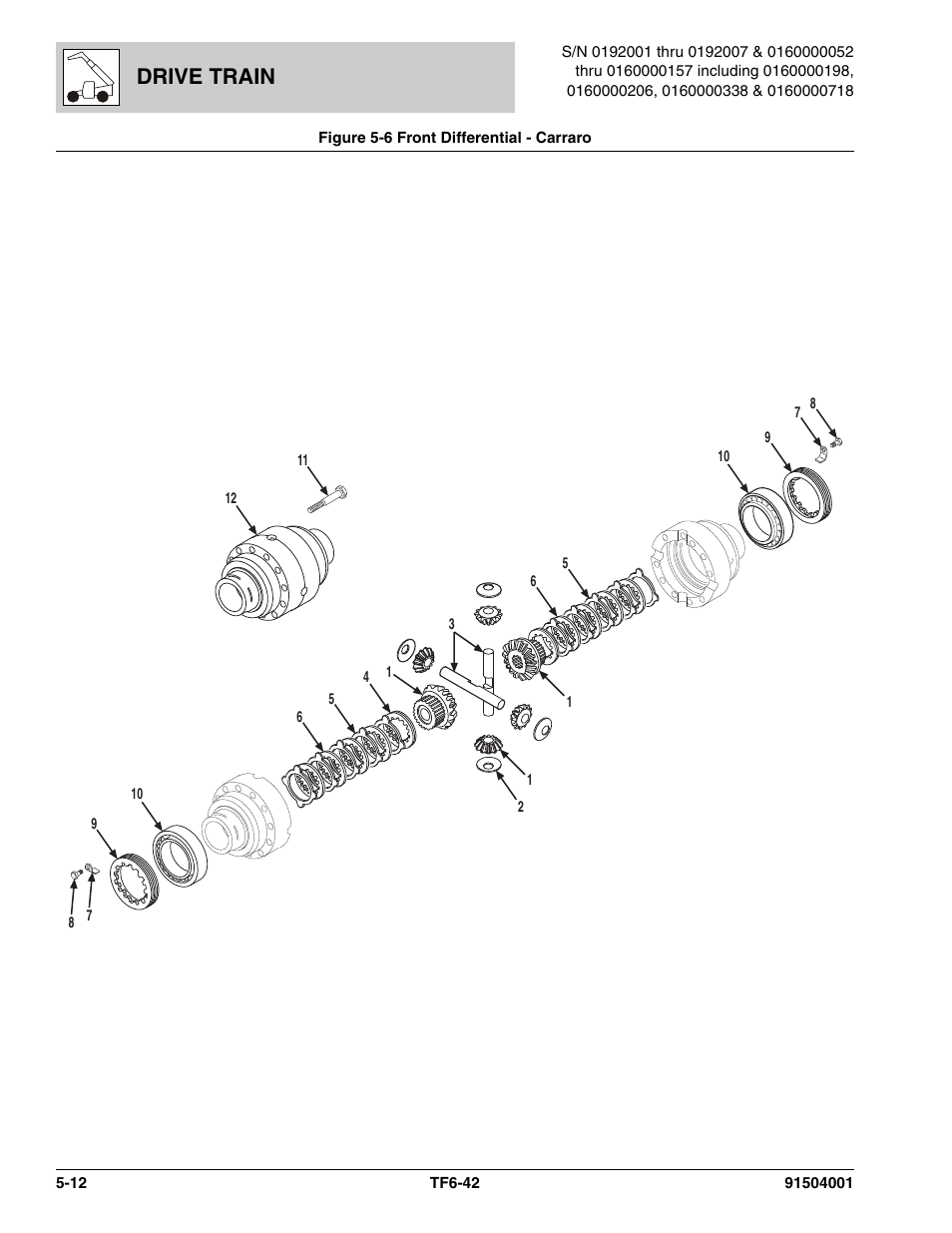 Figure 5-6 front differential - carraro, Front differential - carraro -12, Differential, (see figure 5-6 for details) | Drive train | JLG TF6-42 Parts Manual User Manual | Page 164 / 516