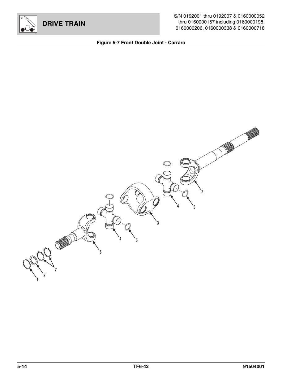 Figure 5-7 front double joint - carraro, Front double joint - carraro -14, Double joint, (see figure 5-7 for details) | Figure 5-7, Drive train | JLG TF6-42 Parts Manual User Manual | Page 166 / 516