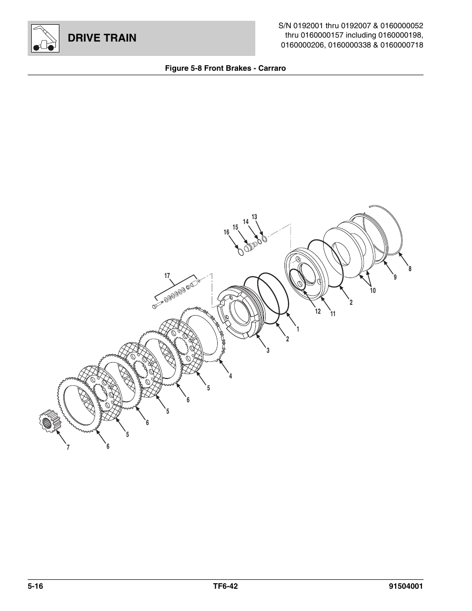 Figure 5-8 front brakes - carraro, Front brakes - carraro -16, Brakes, (see figure 5-8 for details) | Figure 5-8, Drive train | JLG TF6-42 Parts Manual User Manual | Page 168 / 516