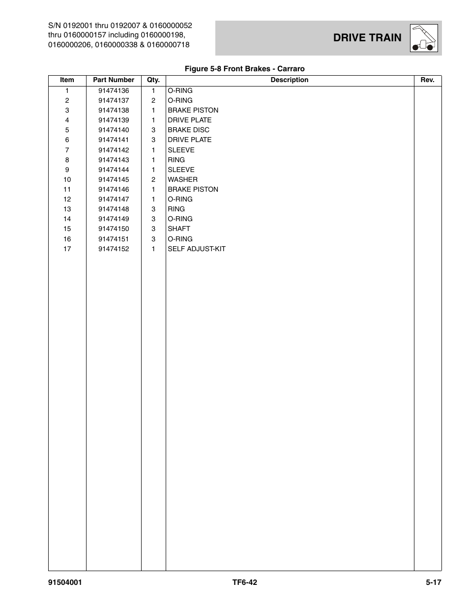 Drive train | JLG TF6-42 Parts Manual User Manual | Page 169 / 516