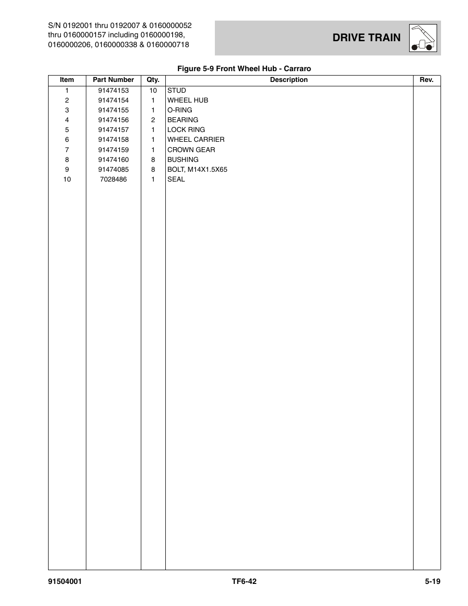 Drive train | JLG TF6-42 Parts Manual User Manual | Page 171 / 516