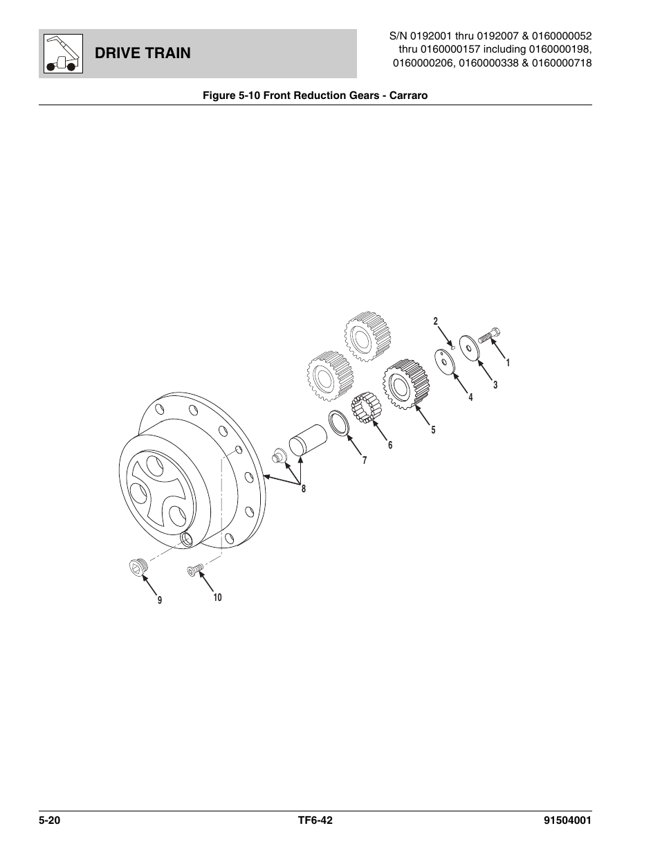Figure 5-10 front reduction gears - carraro, Front reduction gears - carraro -20, Reduction gears, (see figure 5-10 for details) | Figure 5-10), Drive train | JLG TF6-42 Parts Manual User Manual | Page 172 / 516