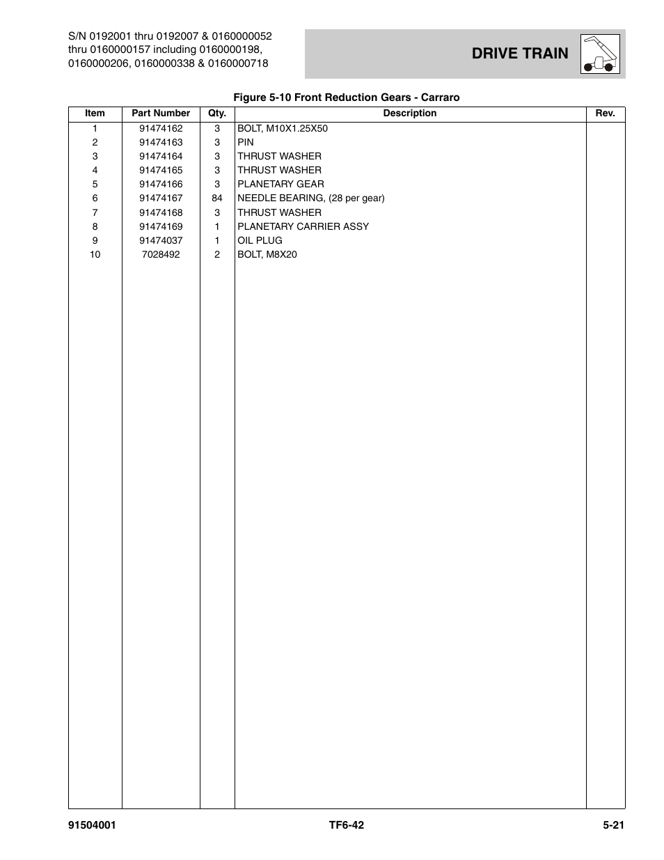 Drive train | JLG TF6-42 Parts Manual User Manual | Page 173 / 516