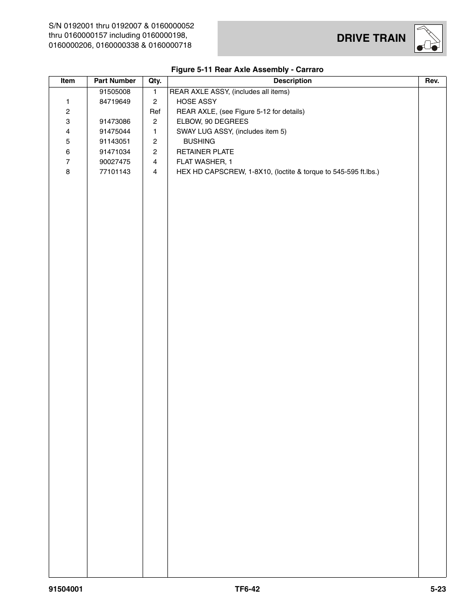Drive train | JLG TF6-42 Parts Manual User Manual | Page 175 / 516