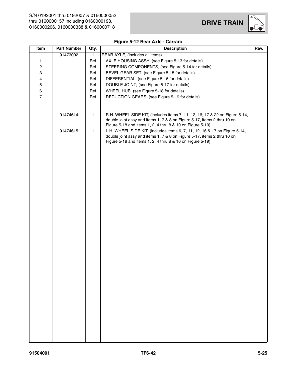 Drive train | JLG TF6-42 Parts Manual User Manual | Page 177 / 516