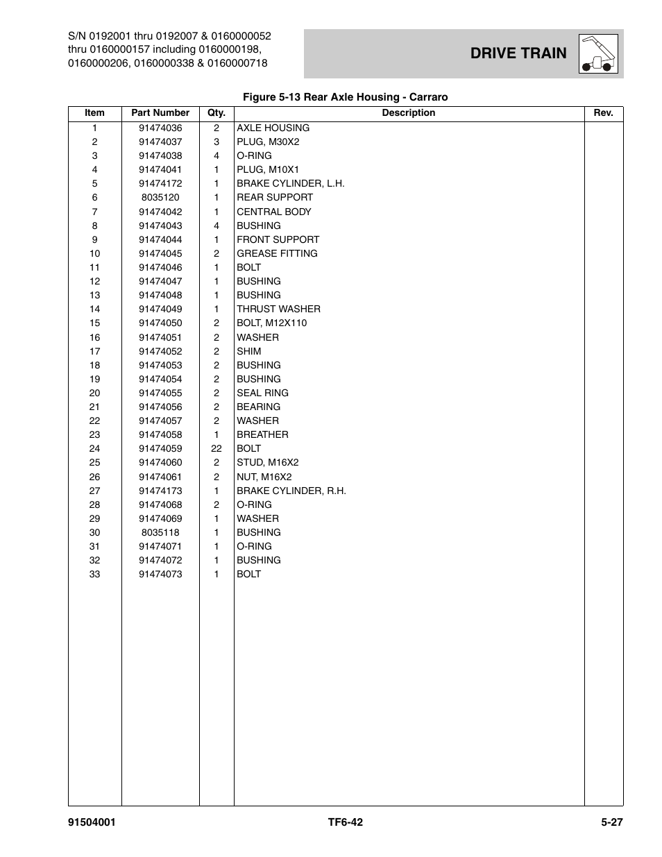 Drive train | JLG TF6-42 Parts Manual User Manual | Page 179 / 516