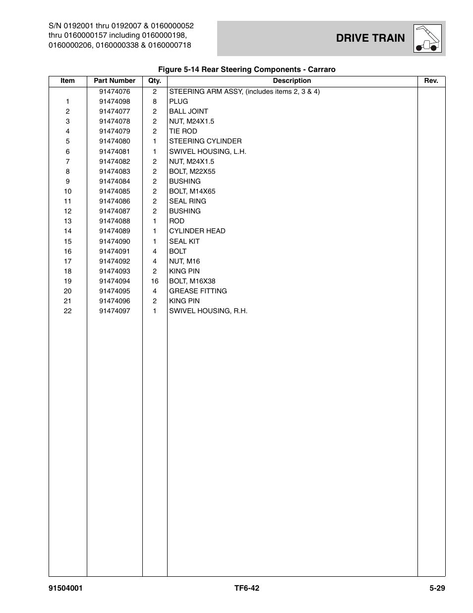 Drive train | JLG TF6-42 Parts Manual User Manual | Page 181 / 516