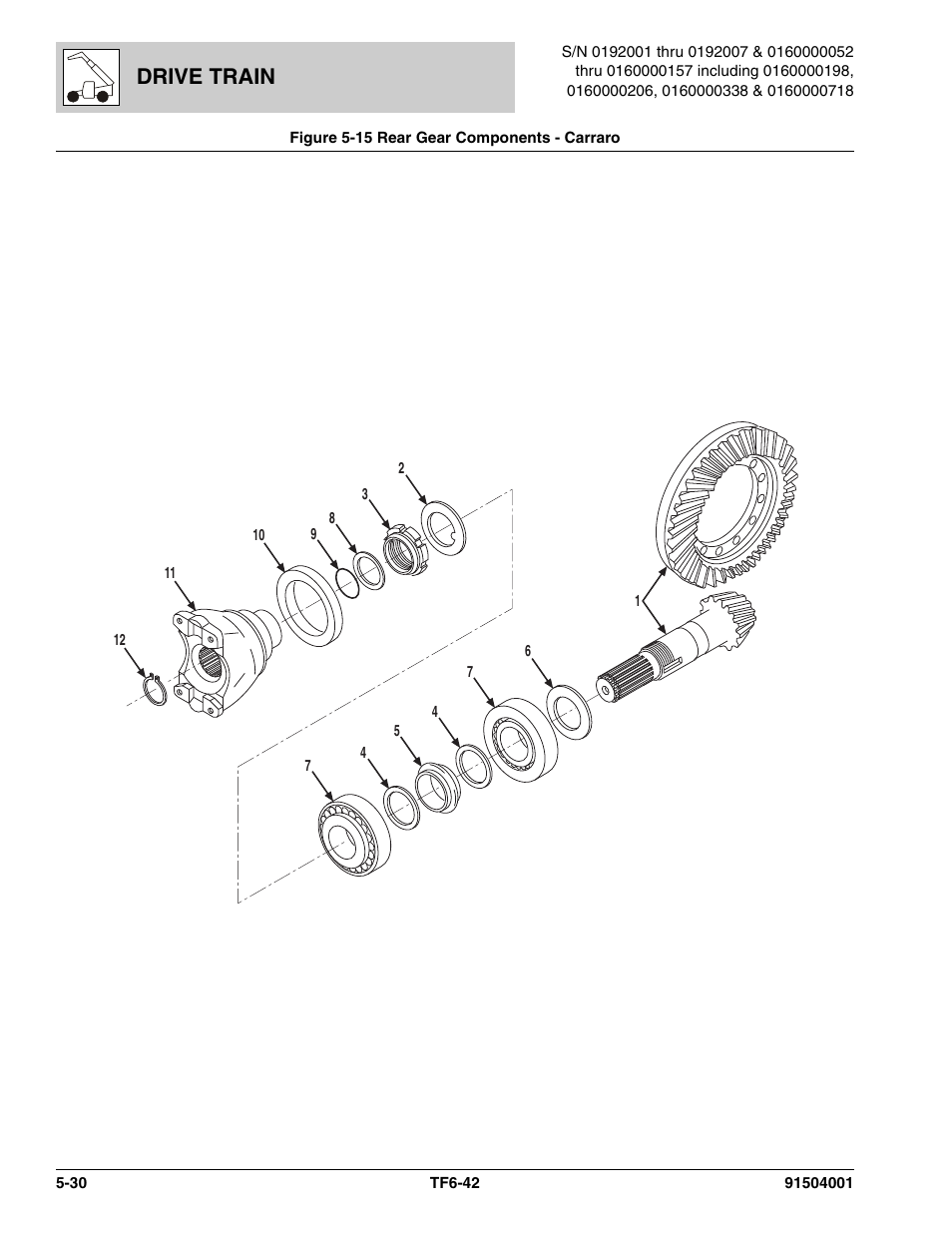 Figure 5-15 rear gear components - carraro, Rear gear components - carraro -30, T, (see figure 5-15 for details) | Drive train | JLG TF6-42 Parts Manual User Manual | Page 182 / 516