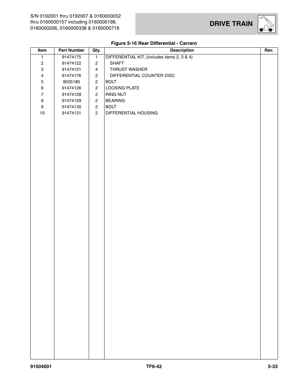 Drive train | JLG TF6-42 Parts Manual User Manual | Page 185 / 516