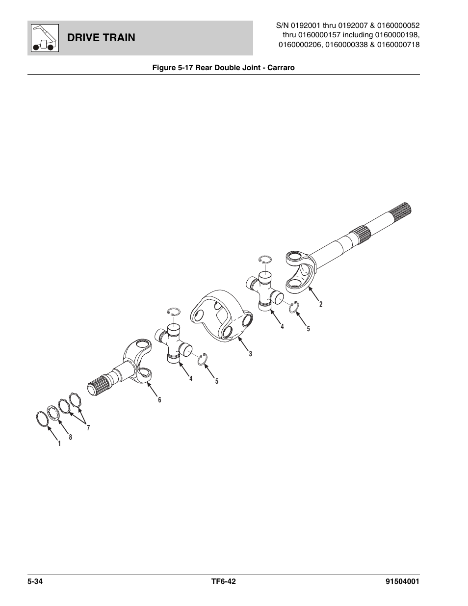 Figure 5-17 rear double joint - carraro, Rear double joint - carraro -34, Double joint, (see figure 5-17 for details) | Figure 5-17, items, Drive train | JLG TF6-42 Parts Manual User Manual | Page 186 / 516