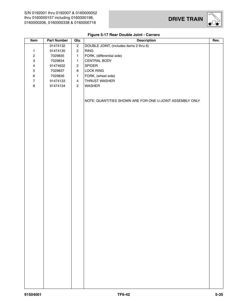 Drive train | JLG TF6-42 Parts Manual User Manual | Page 187 / 516