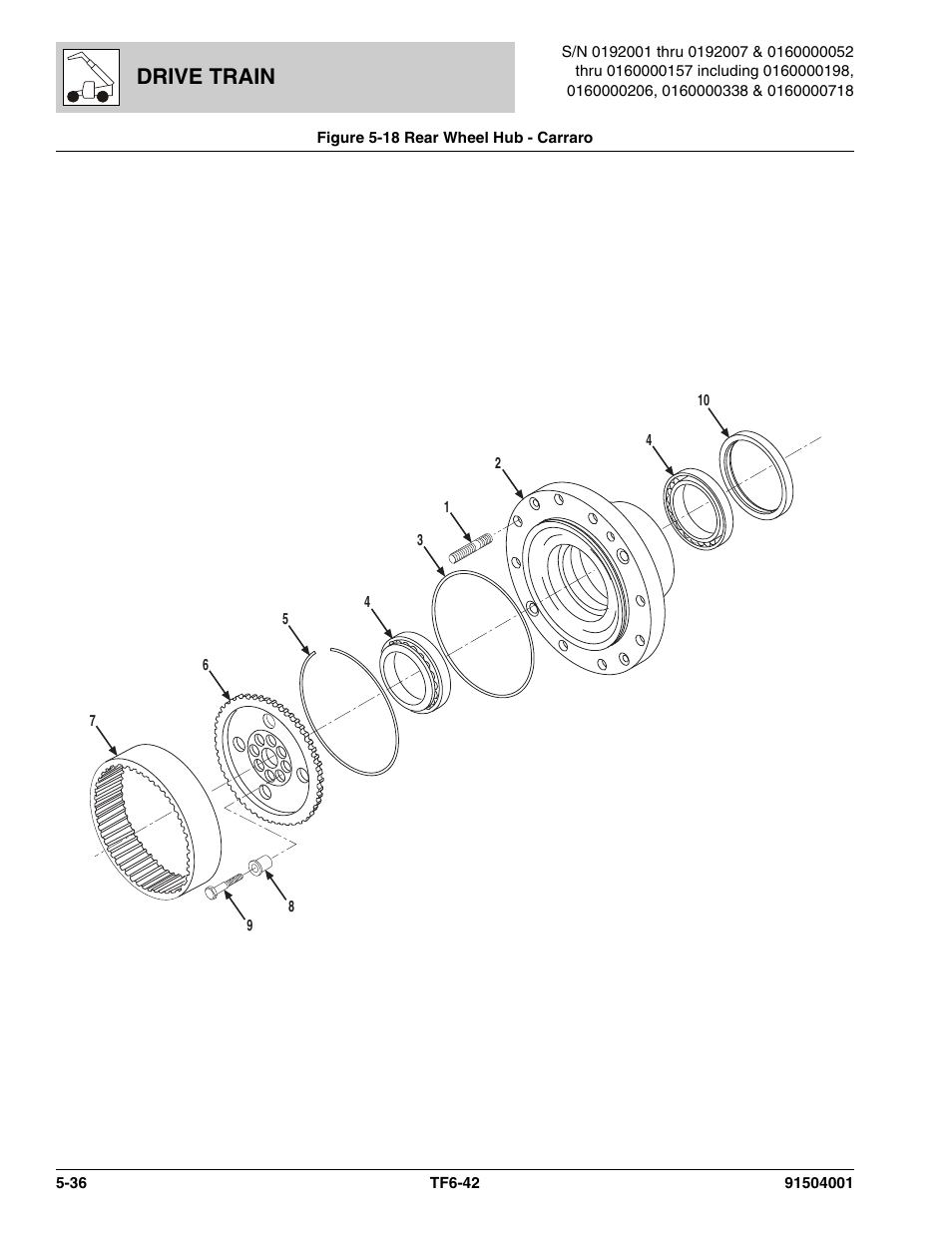 Figure 5-18 rear wheel hub - carraro, Rear wheel hub - carraro -36, B, (see figure 5-18 for details) | Figure 5-18, Drive train | JLG TF6-42 Parts Manual User Manual | Page 188 / 516