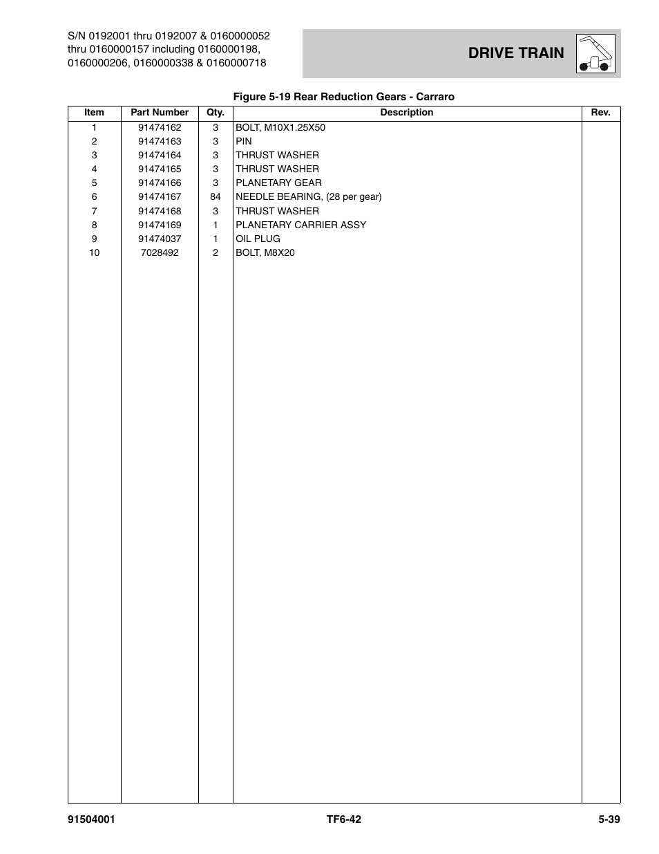 Drive train | JLG TF6-42 Parts Manual User Manual | Page 191 / 516