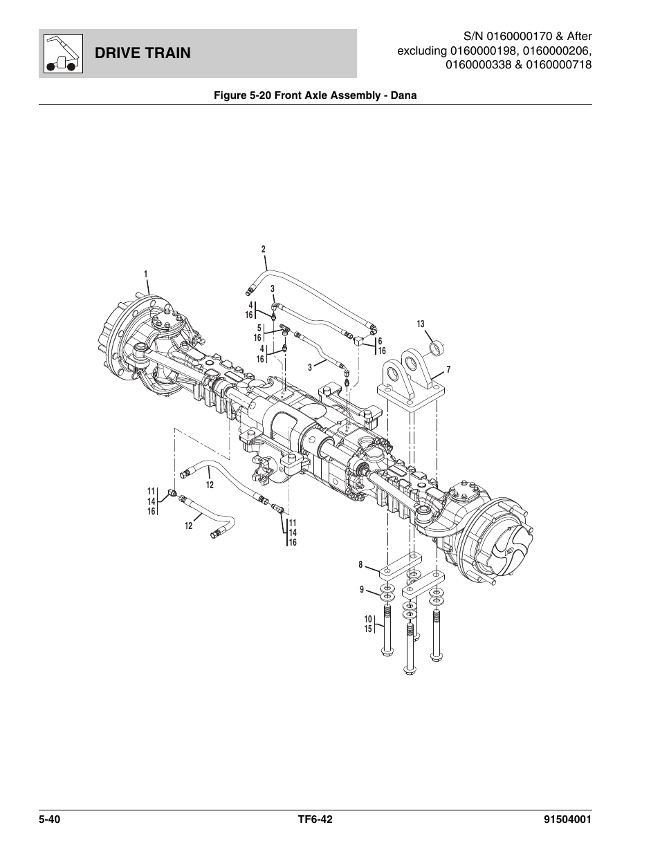 Figure 5-20 front axle assembly - dana, Front axle assembly - dana -40, Drive train | JLG TF6-42 Parts Manual User Manual | Page 192 / 516