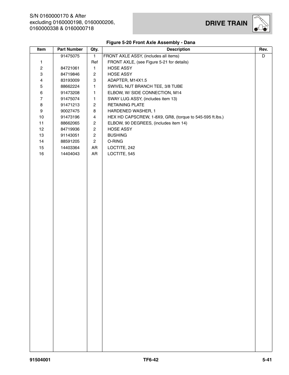 Drive train | JLG TF6-42 Parts Manual User Manual | Page 193 / 516