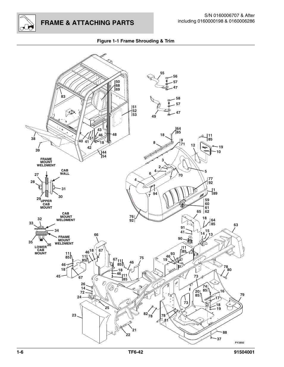 Frame & attaching parts | JLG TF6-42 Parts Manual User Manual | Page 20 / 516