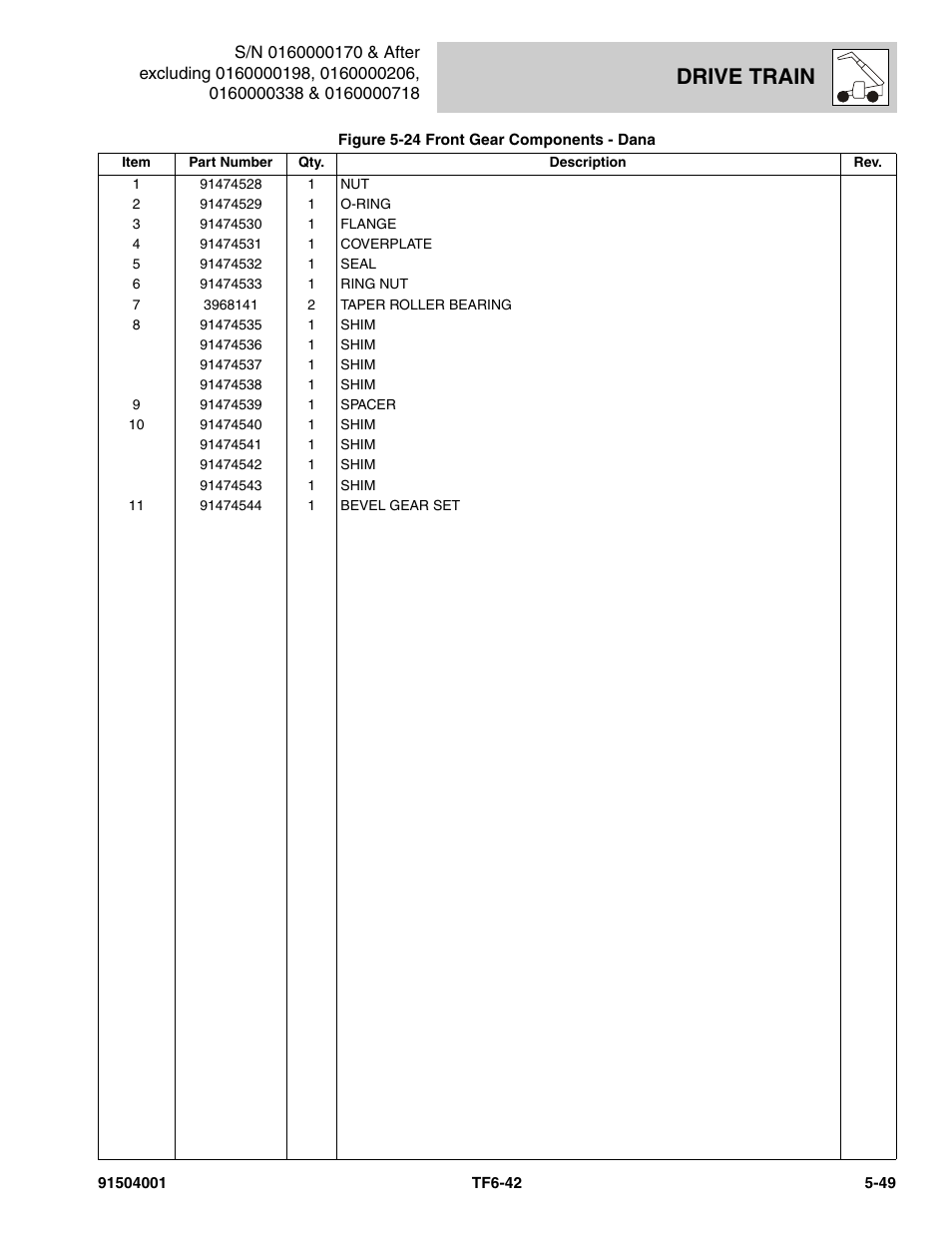 Drive train | JLG TF6-42 Parts Manual User Manual | Page 201 / 516