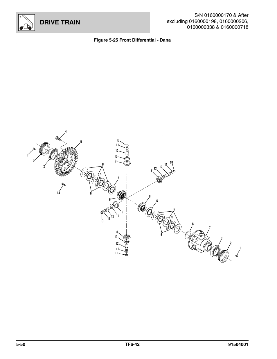 Figure 5-25 front differential - dana, Front differential - dana -50, Al, (see figure 5-25 for details) | Drive train | JLG TF6-42 Parts Manual User Manual | Page 202 / 516