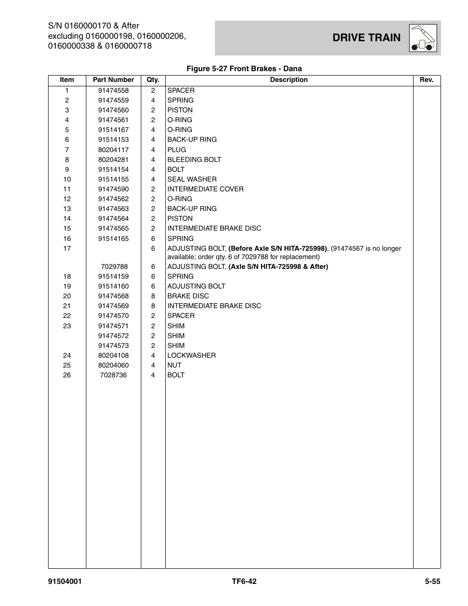 Drive train | JLG TF6-42 Parts Manual User Manual | Page 207 / 516
