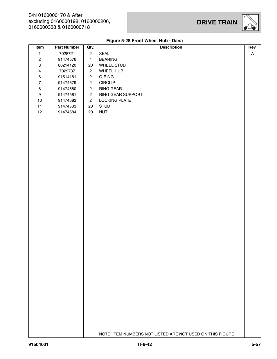 Drive train | JLG TF6-42 Parts Manual User Manual | Page 209 / 516
