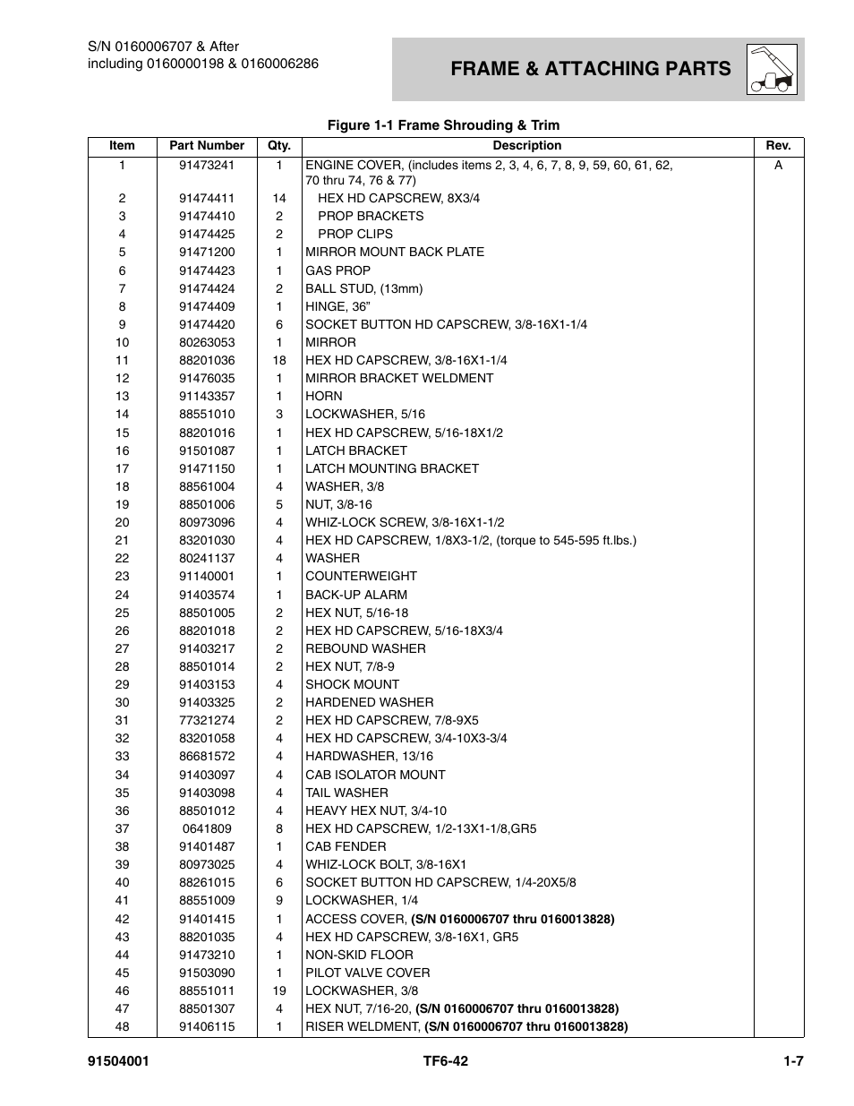 Frame & attaching parts | JLG TF6-42 Parts Manual User Manual | Page 21 / 516