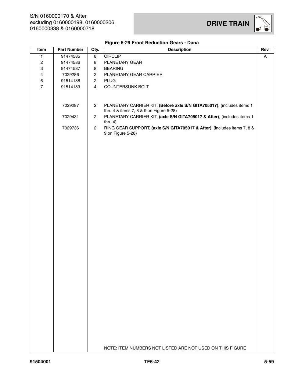 Drive train | JLG TF6-42 Parts Manual User Manual | Page 211 / 516