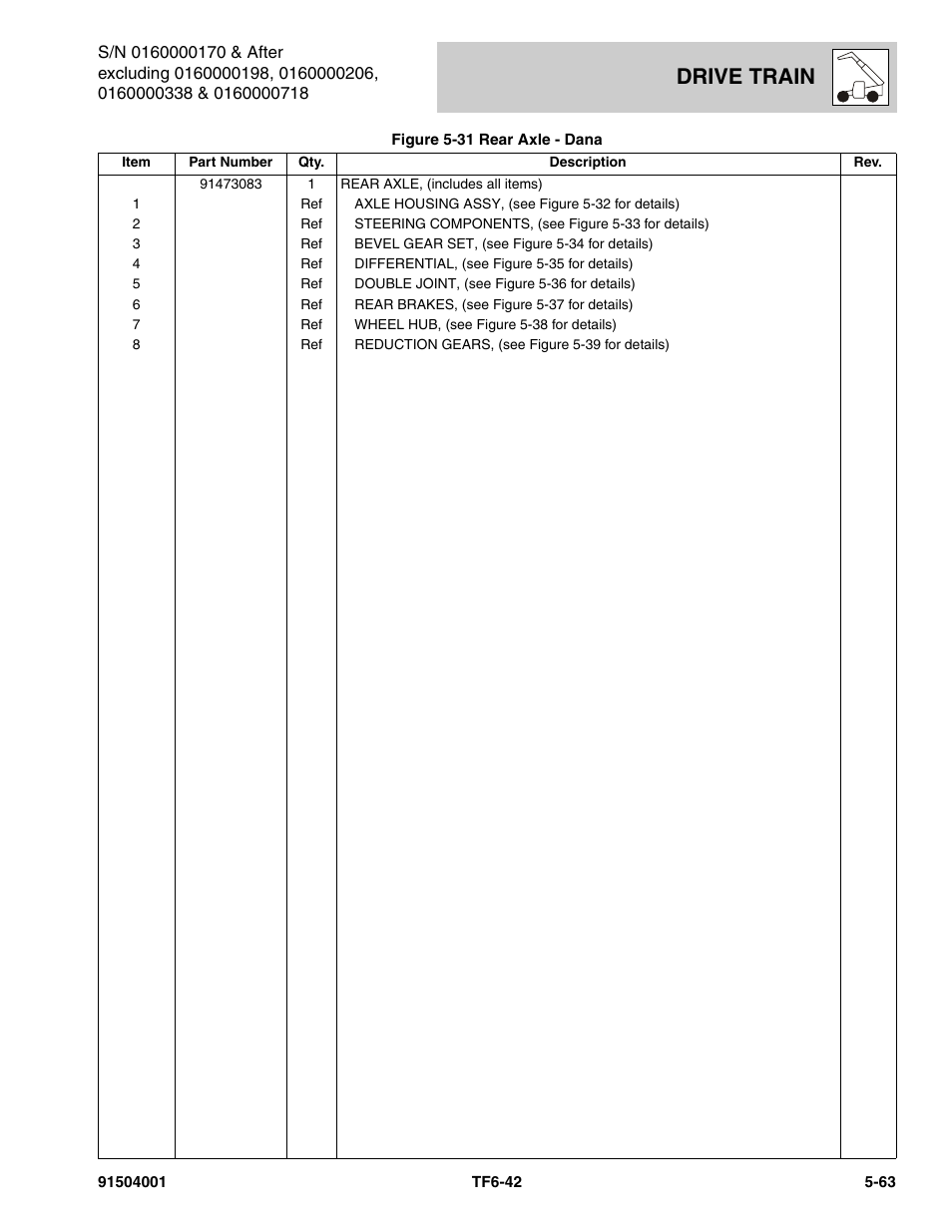 Drive train | JLG TF6-42 Parts Manual User Manual | Page 215 / 516