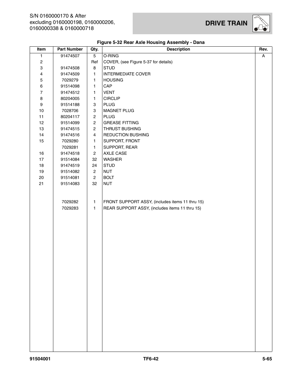 Drive train | JLG TF6-42 Parts Manual User Manual | Page 217 / 516