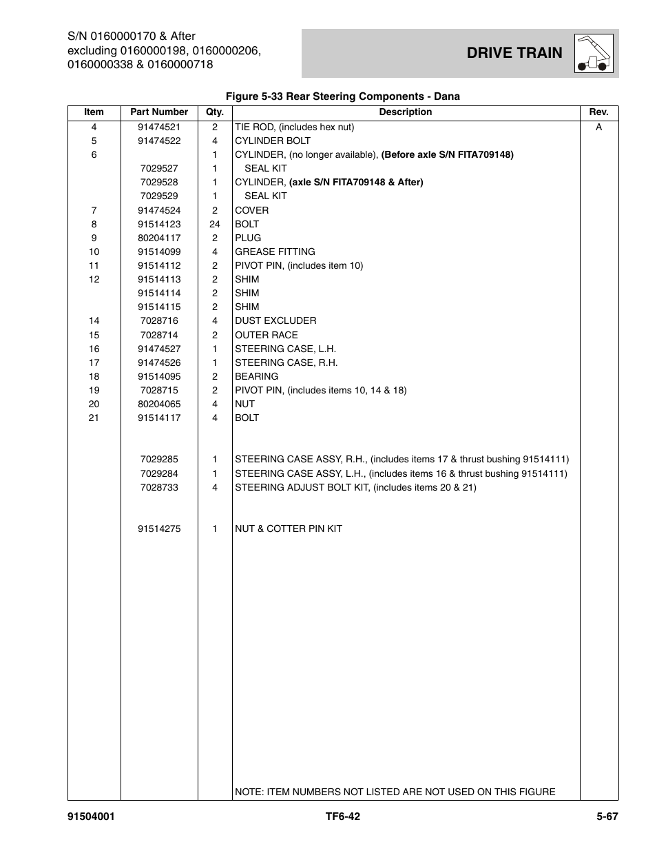 Drive train | JLG TF6-42 Parts Manual User Manual | Page 219 / 516